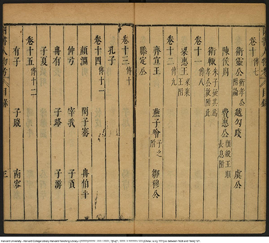 《四書人物考訂補》四十卷【明】薛應旂 平生手录古人行迹编为纪传