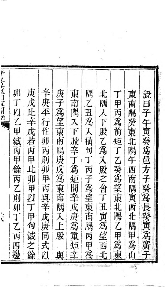 清 李潢《九章算术细草图说》深入阐释中国古代第一部数学专著