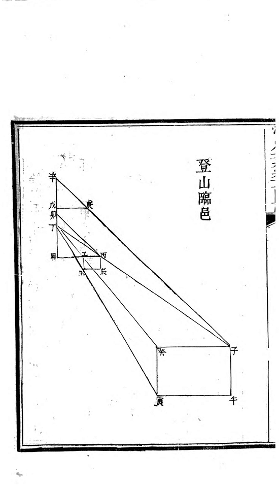 清 李潢《九章算术细草图说》深入阐释中国古代第一部数学专著