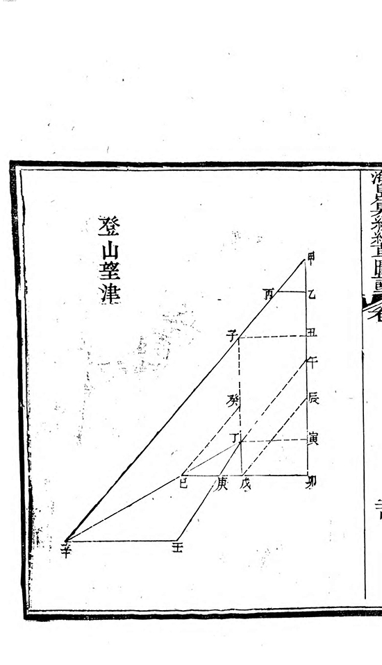 清 李潢《九章算术细草图说》深入阐释中国古代第一部数学专著