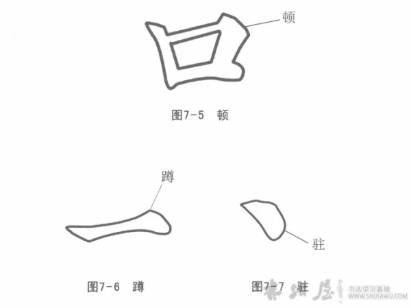 书法中的提与按 书画知识 第1张