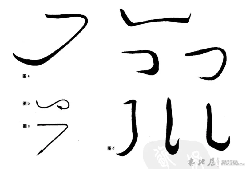转笔中腕与臂的配合 书画知识 第2张