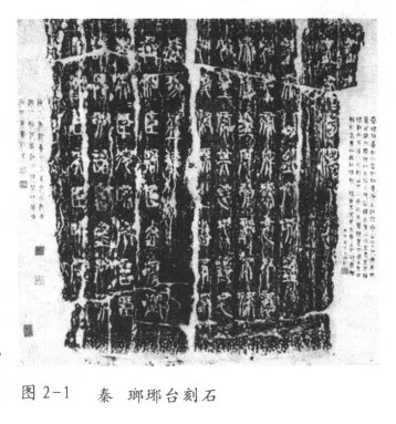 江山一统文趋同    秦代书法 书画知识 第1张