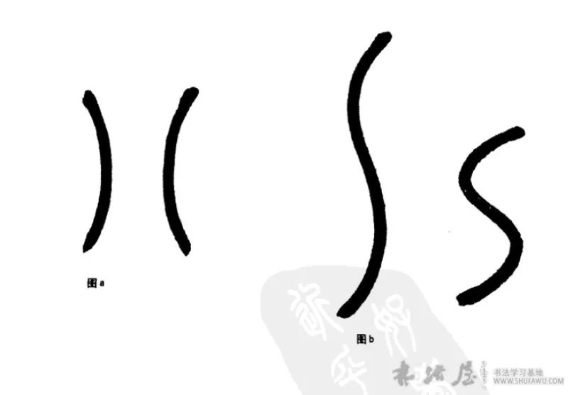 中锋弧线练习方法 书画知识 第1张-墨韵书香