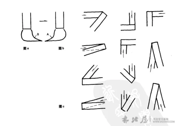 折笔的控制练习方法 书画知识 第1张-墨韵书香