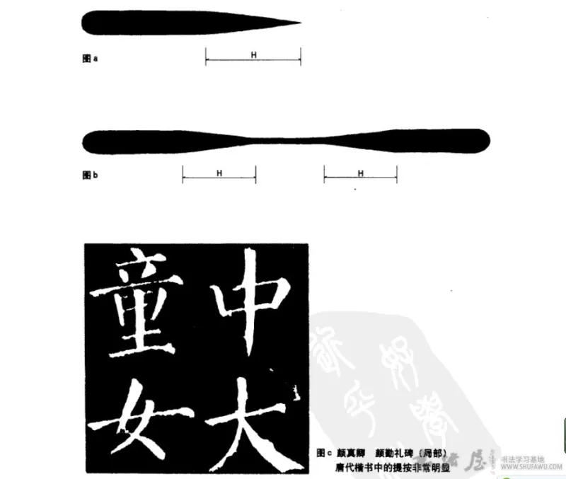 书法提按练习方法 书画知识 第1张