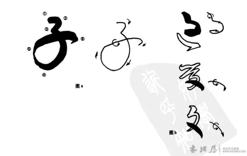 连续转笔练习方法 书画知识 第7张-墨韵书香
