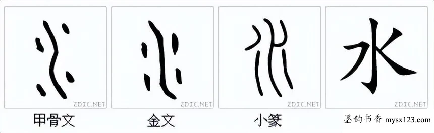 最具中华之美的10个汉字，藏有“老祖宗”千年智慧，您知道哪几个 历代书法 第8张