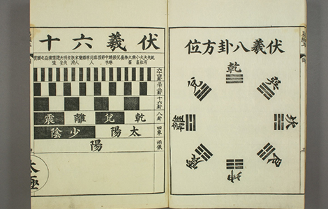易经.嘉靖31年跋.魁本大字校刊本 古籍善本 第4张