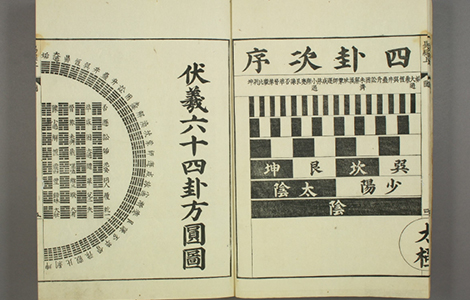 易经.嘉靖31年跋.魁本大字校刊本 古籍善本 第5张