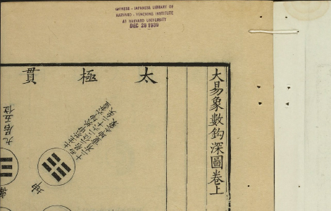 大易象数钩深图.三卷.张理撰.通志堂.康熙12年 古籍善本 第1张