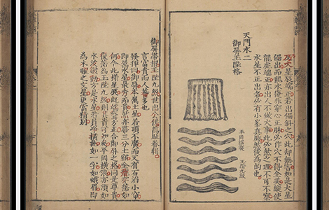 宋代 张洞玄 《玉髓真经》 古籍善本 第1张