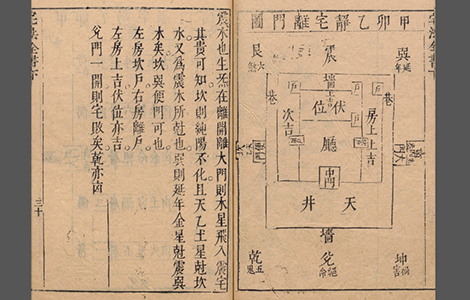 风水古籍 重订相宅造福全书.宅法全书2卷.鲁班经3卷.秘诀仙机.玉匣记1卷.阳宅大全10卷.明崇祯时期金阊严少萱刊本 古籍善本 第2张