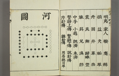 易经.嘉靖31年跋.魁本大字校刊本 易经.嘉靖31年跋.魁本大字校刊本