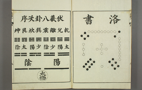 易经.嘉靖31年跋.魁本大字校刊本 易经.嘉靖31年跋.魁本大字校刊本