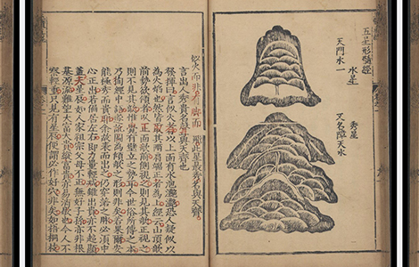 宋代 张洞玄 《玉髓真经》 古籍善本 第1张