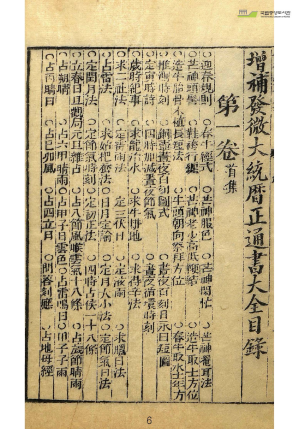《增补发微历正通书》《发微通书》术数类古籍 明代 顾乃德 古籍善本 第6张