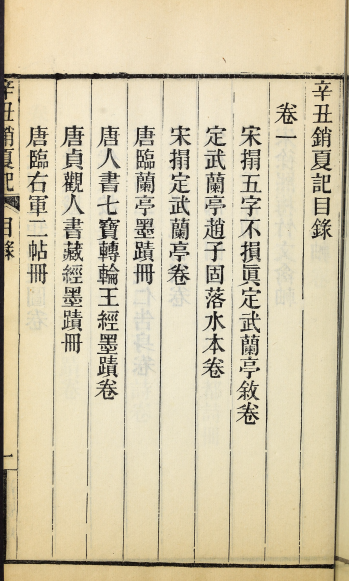 辛丑消夏记5卷.清.吴荣光撰.清光绪31年叶氏郋园刊本 古籍善本 第5张