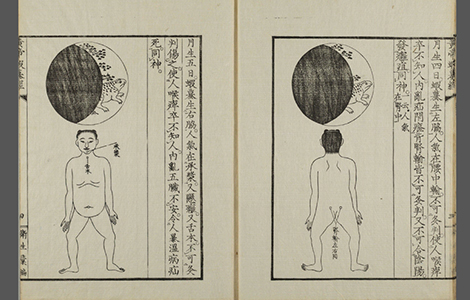 黄帝蝦蟇经.一卷.日本文政六年敬业乐群楼刊卫生汇编本 古籍善本 第1张