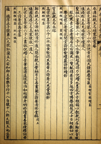 历代画史汇传72卷.清.彭蕴璨编.民国8年上海锦章图书局石印本 《画史汇传》《历朝画史传》 古籍善本 第4张