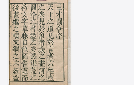 类书 明代 王圻 王思义《三才图会》是一部集古代文化、艺术和科技于一体的巨著 古籍善本 第1张