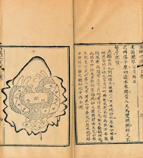 探秘清代风水奇书《峦头心法图诀》：风水世界的神秘密码 古籍善本 第10张