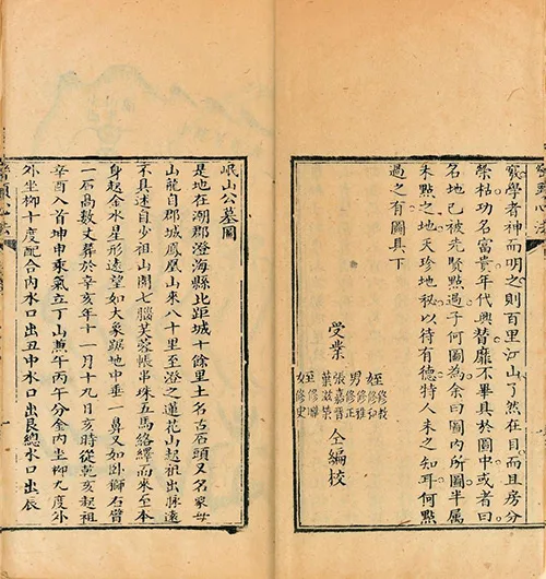 探秘清代风水奇书《峦头心法图诀》：风水世界的神秘密码 古籍善本 第6张