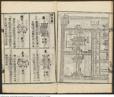 《先聖闕里圖》：郑殷1859年采编，韩国京乡约所出版的儒家文化珍贵遗产 古籍善本 第18张
