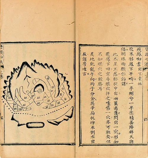 探秘清代风水奇书《峦头心法图诀》：风水世界的神秘密码 古籍善本 第11张