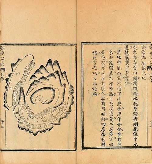 探秘清代风水奇书《峦头心法图诀》：风水世界的神秘密码 古籍善本 第19张