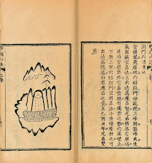 探秘清代风水奇书《峦头心法图诀》：风水世界的神秘密码 古籍善本 第17张
