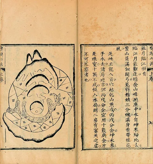 探秘清代风水奇书《峦头心法图诀》：风水世界的神秘密码 古籍善本 第14张