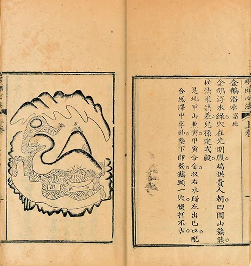 探秘清代风水奇书《峦头心法图诀》：风水世界的神秘密码 古籍善本 第8张