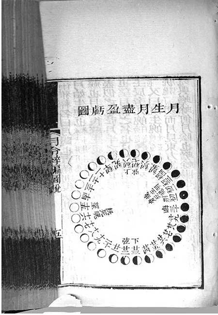 从正月到腊月：一部古籍里的中国人生活全记录《月令粹编》 古籍善本 第7张
