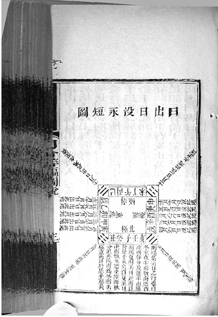 从正月到腊月：一部古籍里的中国人生活全记录《月令粹编》 古籍善本 第6张