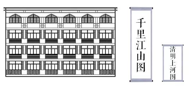 [书画知识] 登上春晚的国家宝藏，原来中国早已有“世界地图” 书画知识 第6张