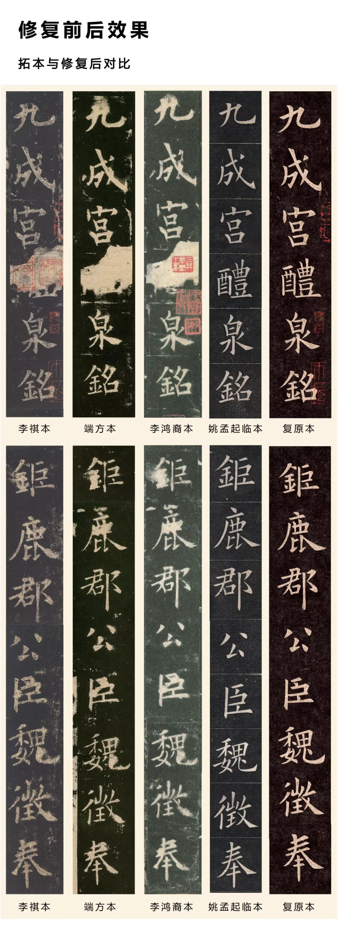 欧楷字帖《九成宫醴泉铭复原本》 历代书法 第3张