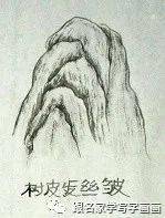 国画的画法口诀，太神奇了！ 书画知识 第3张