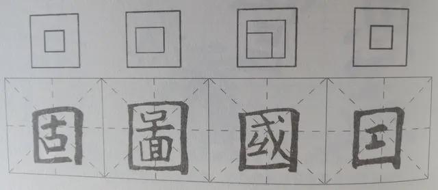 书法结构练习，换个方法试试？ 书画知识 第5张
