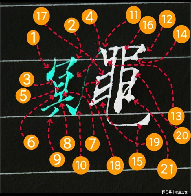 书法中不懂这些书写技巧练得再多也白搭，看看行楷“鼆” 怎么写 书画知识 第4张