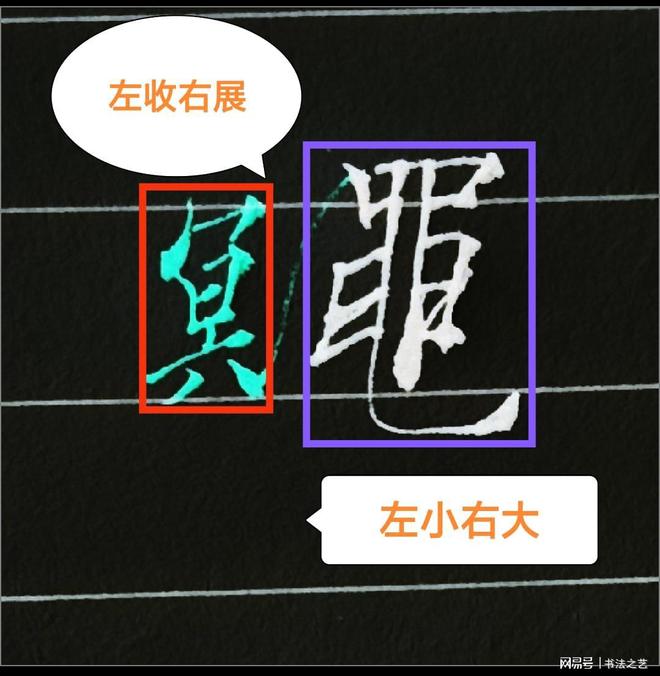 书法中不懂这些书写技巧练得再多也白搭，看看行楷“鼆” 怎么写 书画知识 第3张