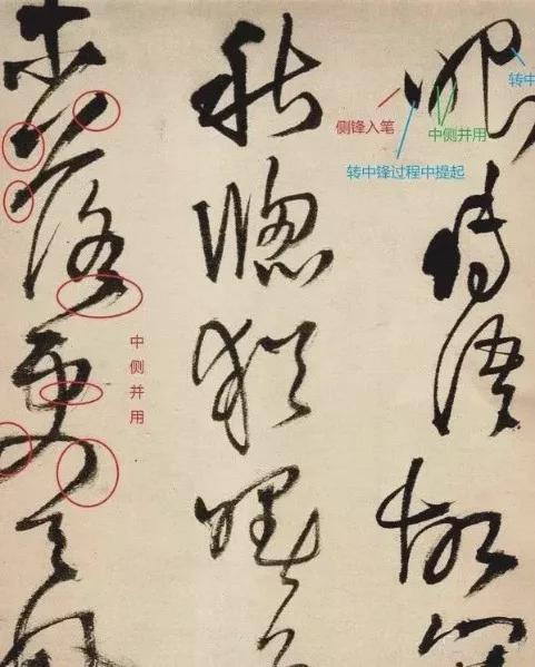 书法的真谛是什么？ 书画知识 第4张