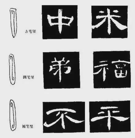 写好隶书，这5个笔画很关键！ 书画知识 第4张