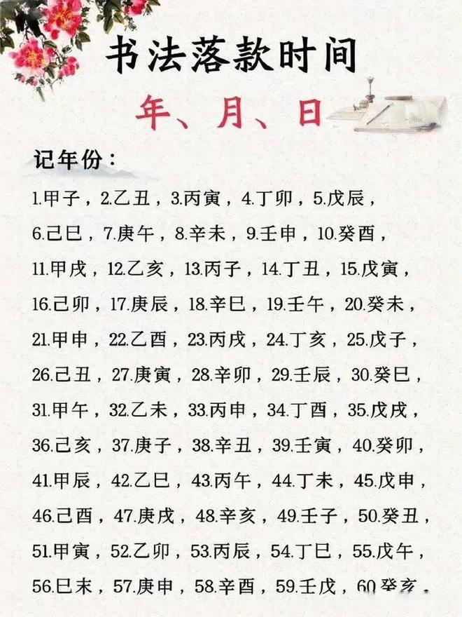 书画落款盖印36忌 书画知识 第1张