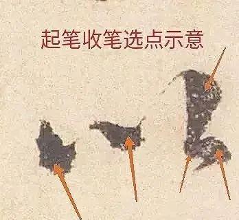 米芾说“无往不收，无垂不缩”，到底啥意思？ 书画知识 第6张