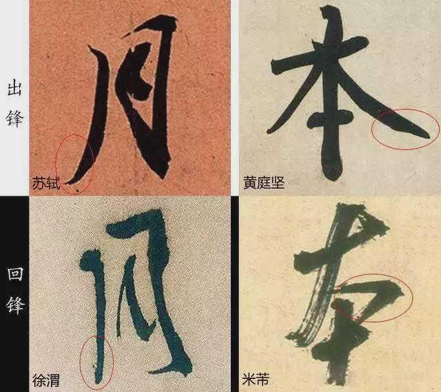 这样写行书，还愁写不好吗？ 书画知识 第14张