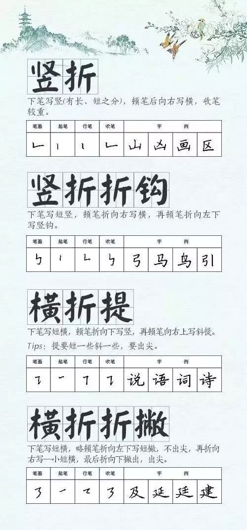 28种基本笔画的漂亮写法，再也不怕字丑啦！ 书画知识 第7张
