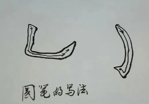 初学书法，弄懂起笔和收笔这两大基本功很重要! 书画知识 第3张