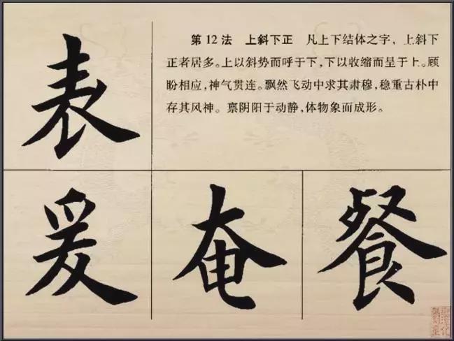 楷书的结构法则 书画知识 第12张