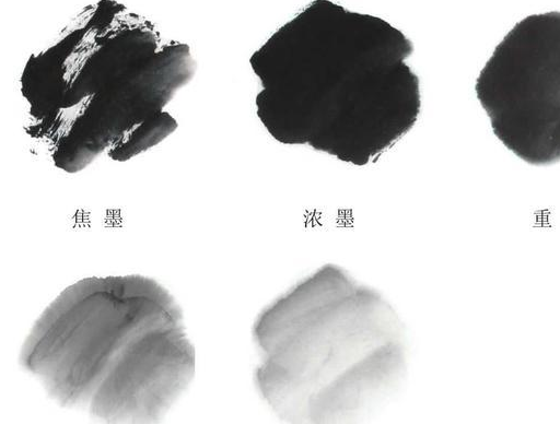 画国画不会用墨？怎么样执笔才算是正确？ 书画知识 第9张